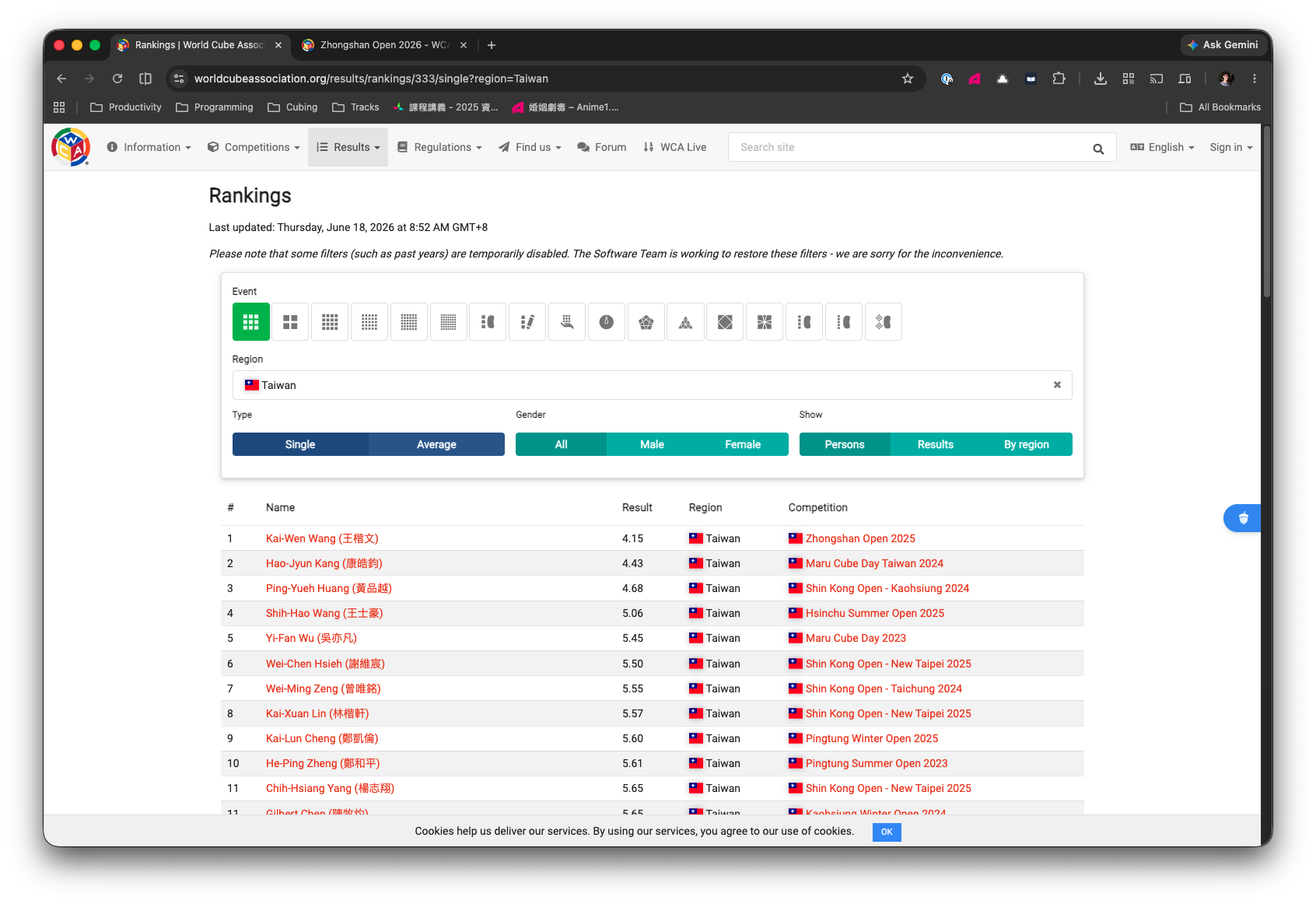 Chrome screenshot showing Taiwan restored on a WCA profile page